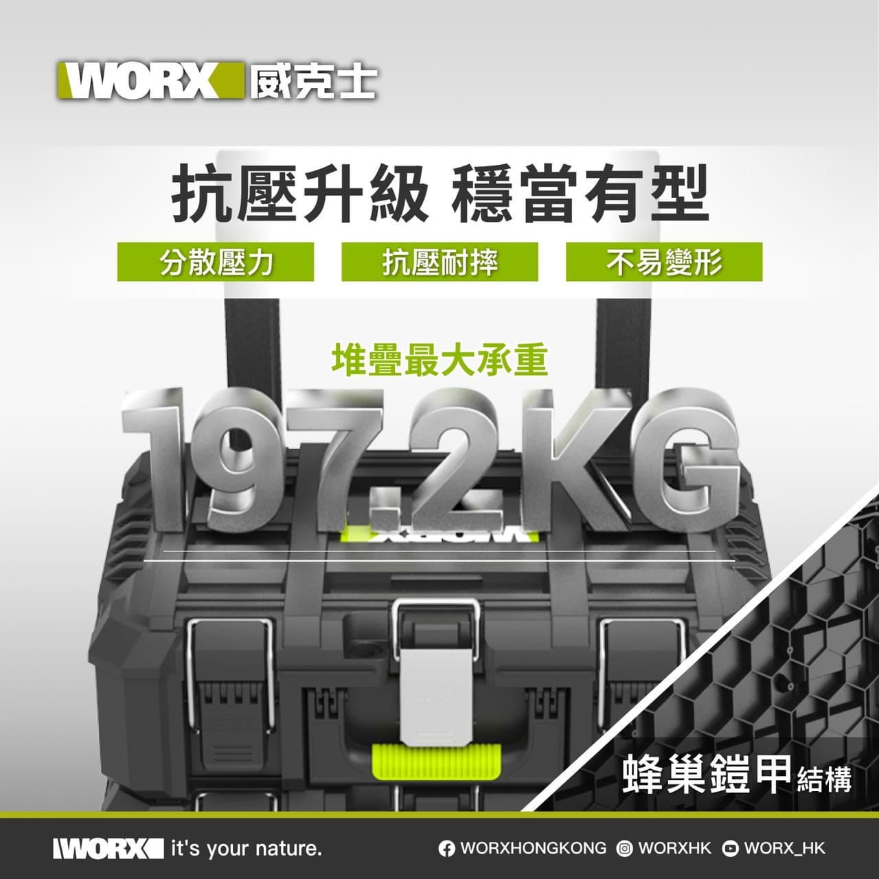 WORX 威克士 WA4235 工具箱蜂巢鎧甲結構堆疊最大承重 197.2kg