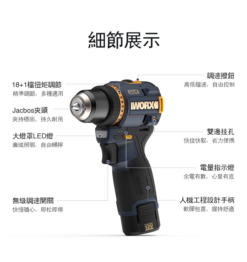 WORX 威克士 WU135R 12V 無刷電鑽細節展示:18+1 檔扭矩調節、Jacobs 夾頭、大燈罩 LED 燈、雙邊掛孔
