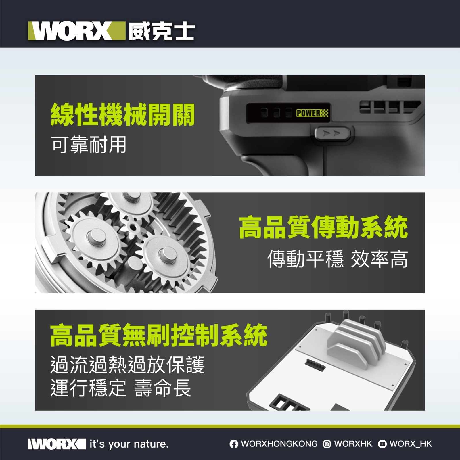 WORX WE203 linear mechanical switch, quality gear train and brushless control system