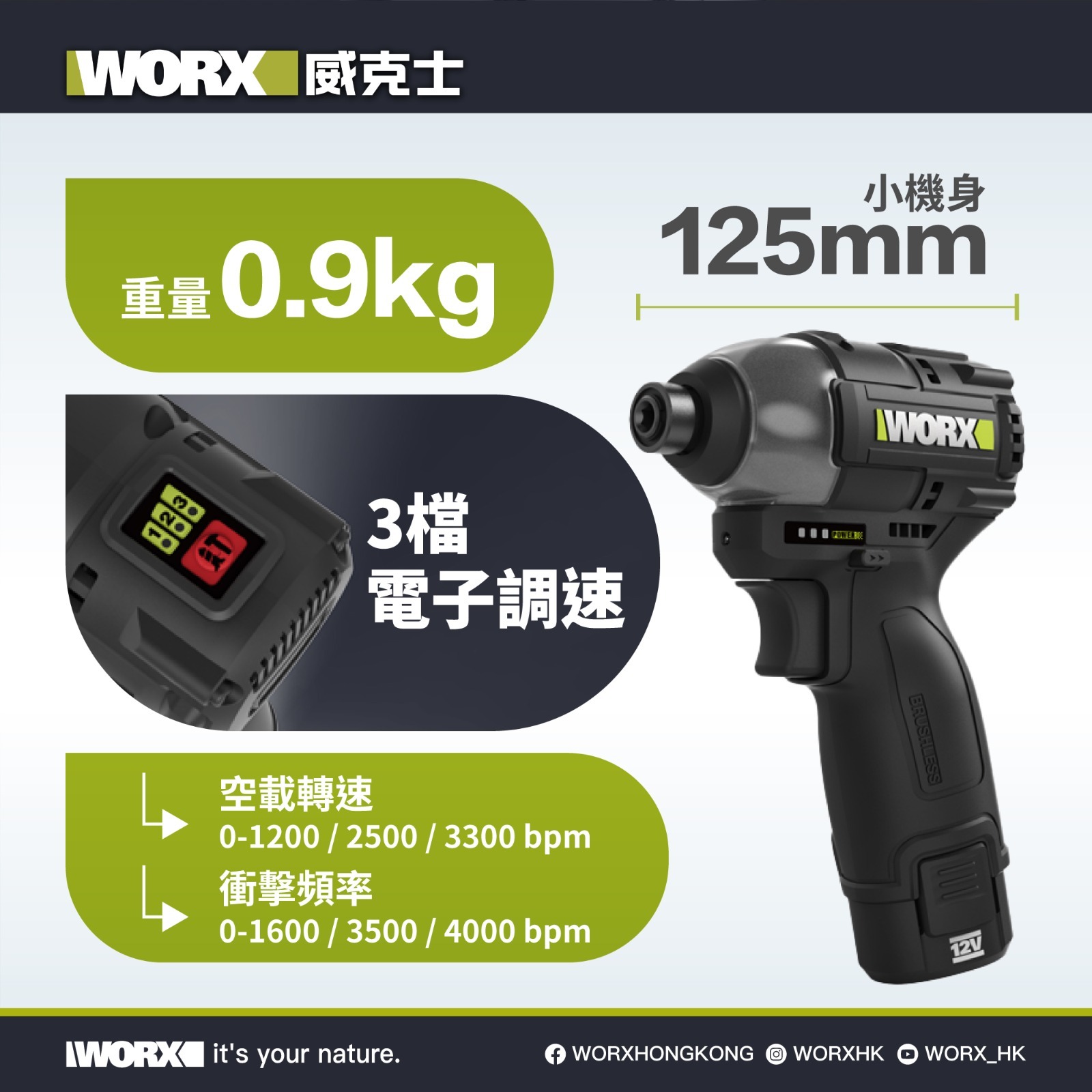 WORX WE203 12V brushless impact driver 125mm short body, 0.9kg weight and 3-speed electronic control