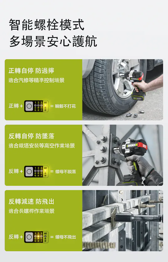 WORX WU271.9 impact wrench AI bolt modes: forward auto-stop, reverse auto-stop and reverse slow-down