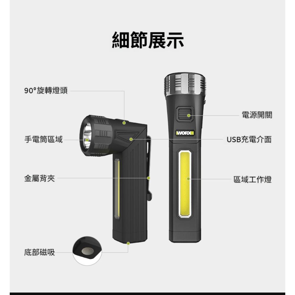 WORX 威克士 WA1650 細節展示：旋轉燈頭、金屬背夾、USB 充電介面與區域工作燈
