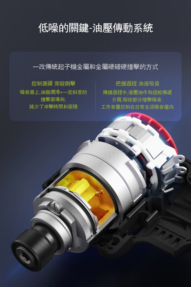 WORX WU138 液壓傳動系統剖面圖，液壓油作為扭力傳遞介質吸收撞擊噪音