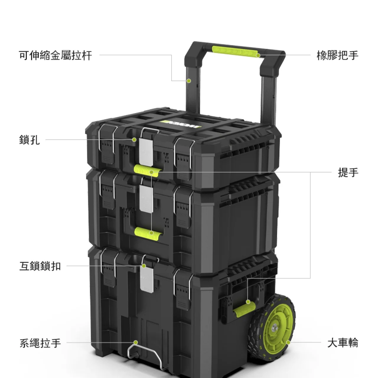 WORX 威克士 WA4236 堆疊工具箱三件套結構說明：可伸縮金屬拉桿、橡膠把手、鎖孔、提手、互鎖鎖扣、系繩拉手、235mm 大車輪