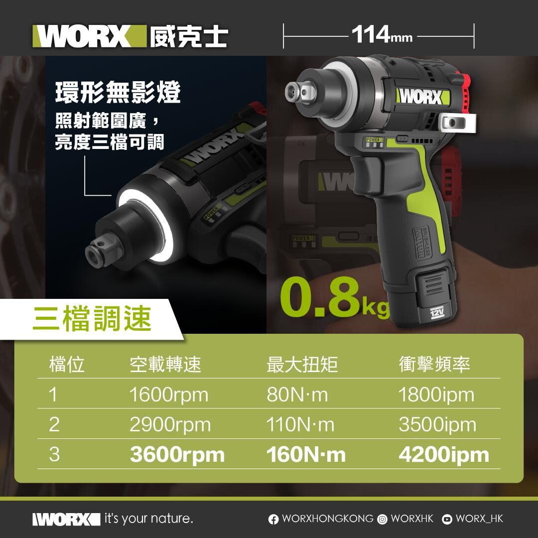 WORX WU132T ring LED light and three-speed torque chart