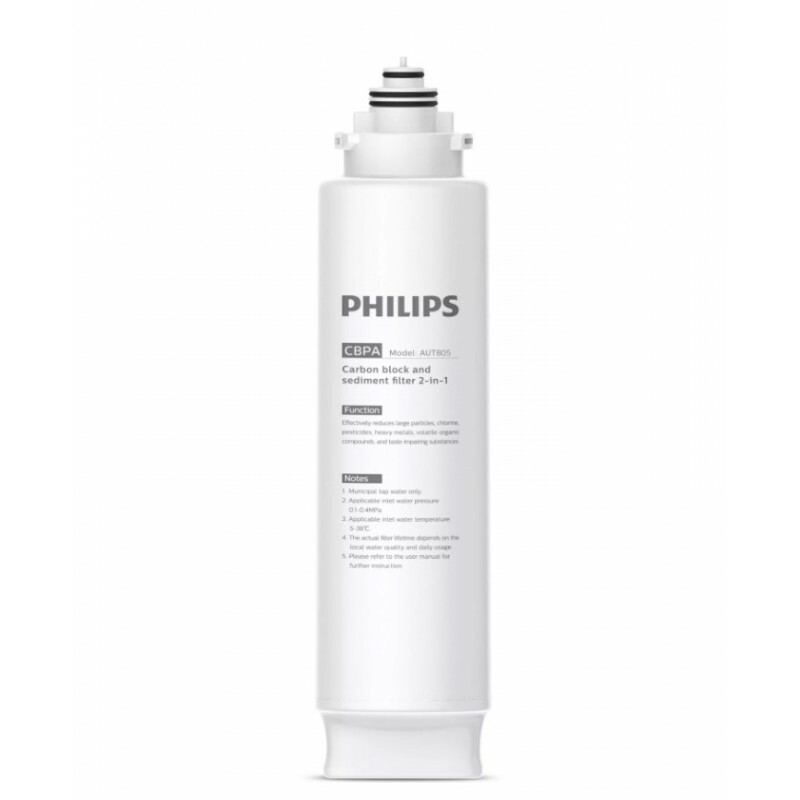 Philips AUT3234 三款長效濾芯