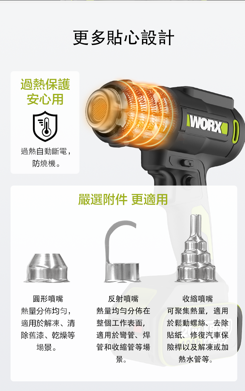 WORX 威克士 WU040.9 熱風槍過熱保護及圓形、反射、收縮三款噴嘴