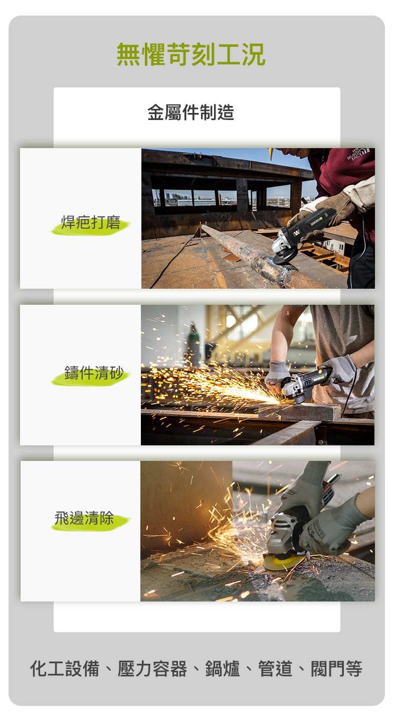 WORX 威克士 WU980 無刷角磨機應用於金屬件焊疤打磨、鑄件清砂及飛邊清除