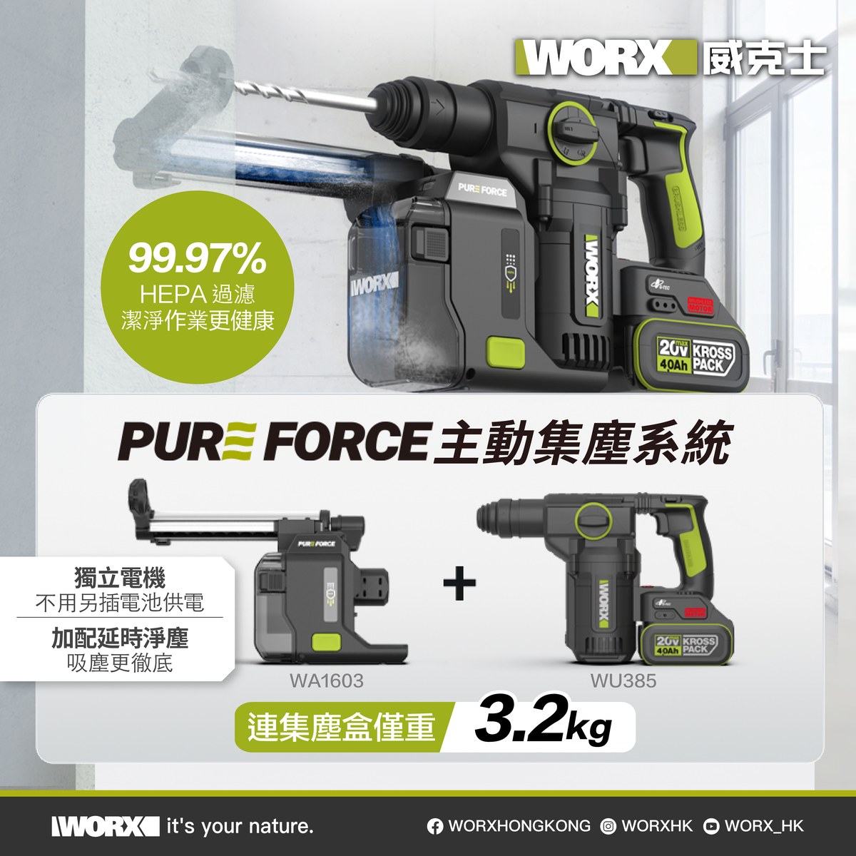 WORX WU385 with the optional WA1603 integrated dust extraction box