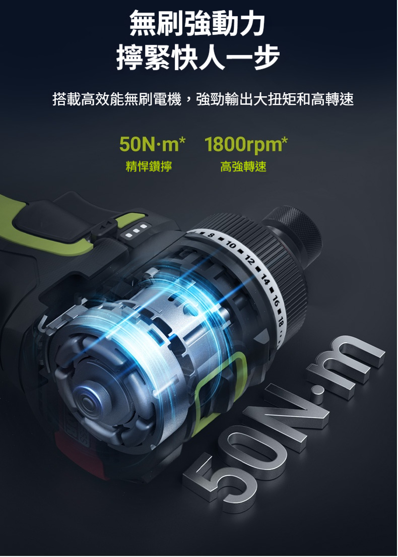 WORX 威克士 WU139 無刷電機與減速箱結構剖視