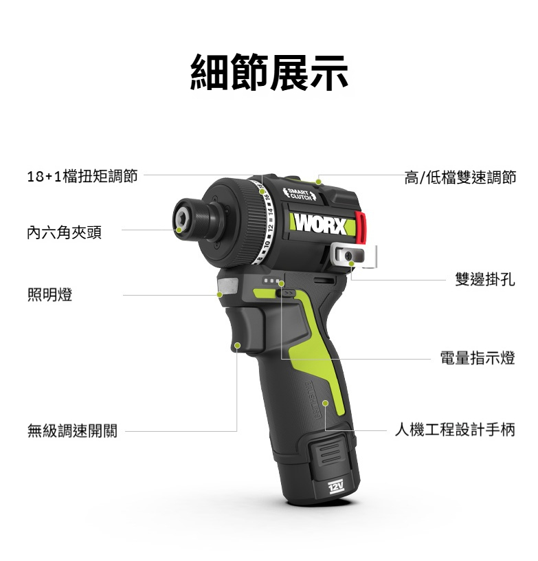 WORX 威克士 WU139 起子電鑽功能細節：內六角夾頭、扭力環、照明燈、電量指示燈