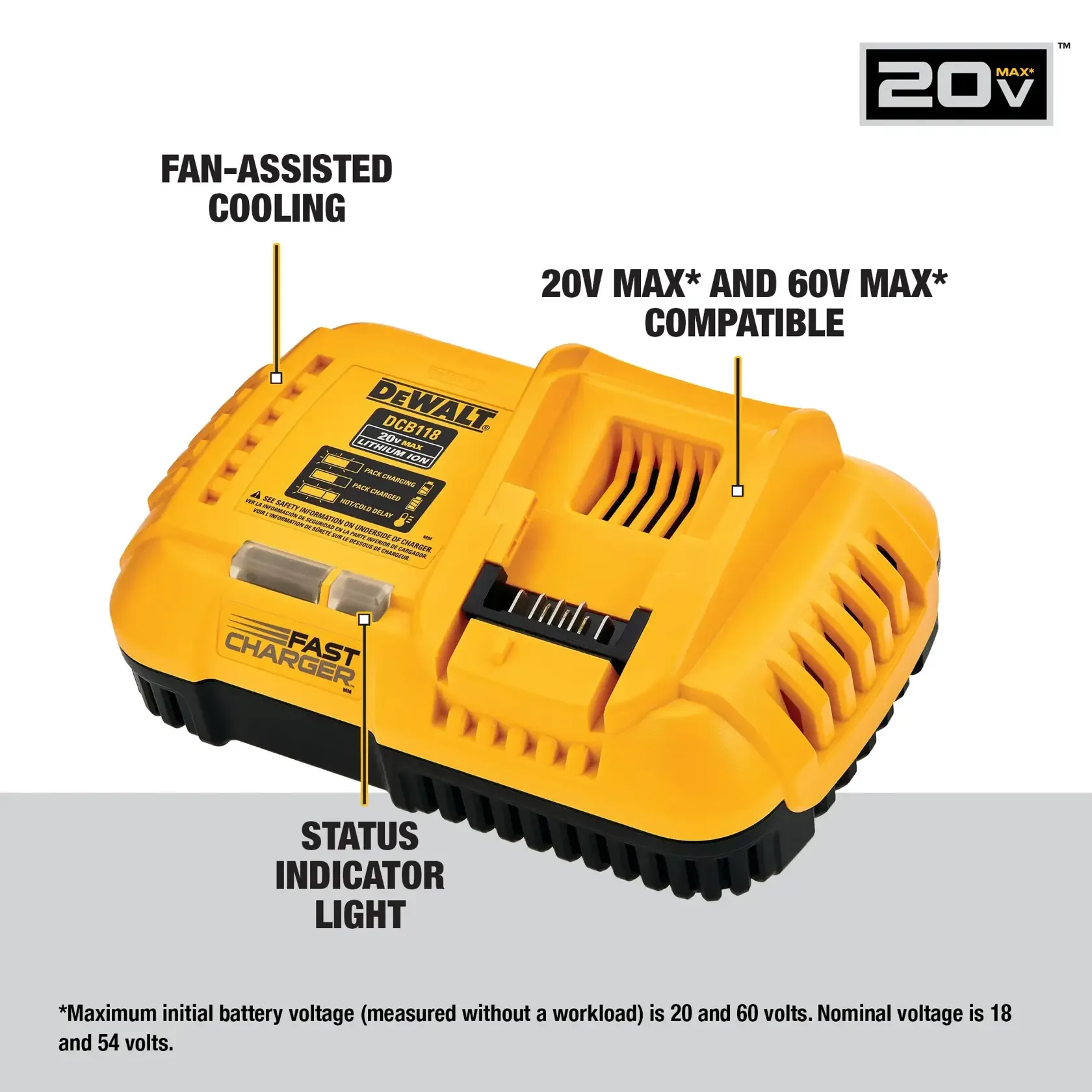 DEWALT DCB118 charger feature graphic