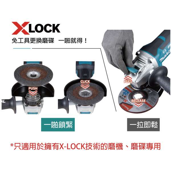 X-LOCK 免工具更換磨碟示意圖:一啪鎖緊、一拉即鬆,只適用於 X-LOCK 磨機及磨碟