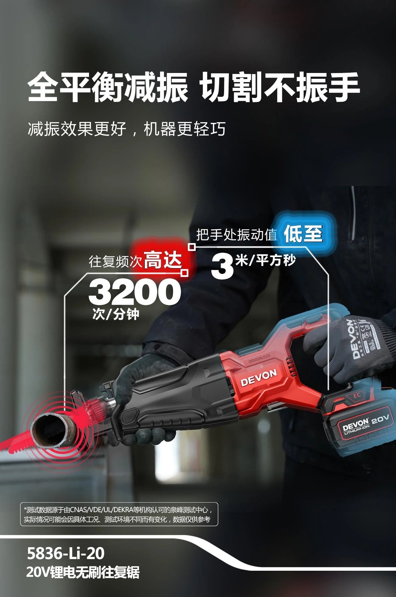 Devon 大有5836-Li-20 20V 充電式無刷往復鋸(淨機) (香港行貨) | JACO 積高